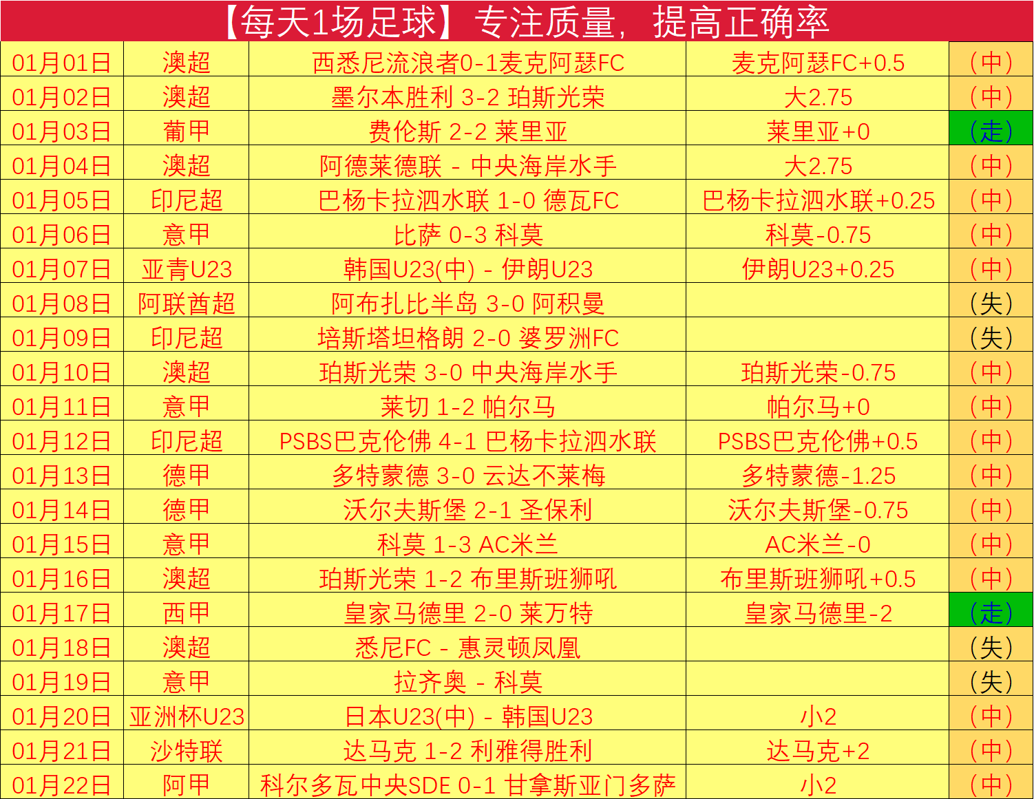 激情对决,米兰德斯迎,战马拉加,亚博,YaBo,亚博官网,亚博体育官网,亚博体育下载,亚博APP