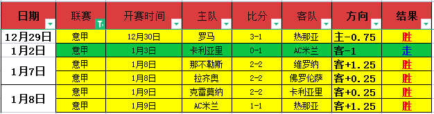 年粮食收购,量有望突破,亿斤,亚博,YaBo,亚博官网,亚博体育官网,亚博体育下载,亚博APP