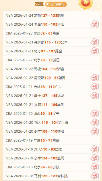 沪军击败深,赛果复杂,哈维双将表,亚博,YaBo,亚博官网,亚博体育官网,亚博体育下载,亚博APP