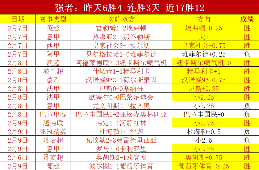快船客场战,胜热火,热火连续五,亚博,YaBo,亚博官网,亚博体育官网,亚博体育下载,亚博APP
