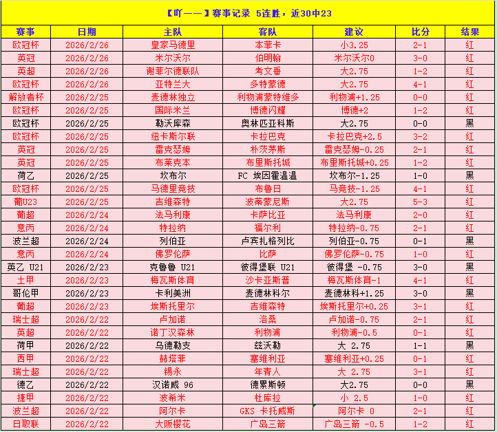 劳塔罗家乡,受灾,感激援助如,亚博,YaBo,亚博官网,亚博体育官网,亚博体育下载,亚博APP