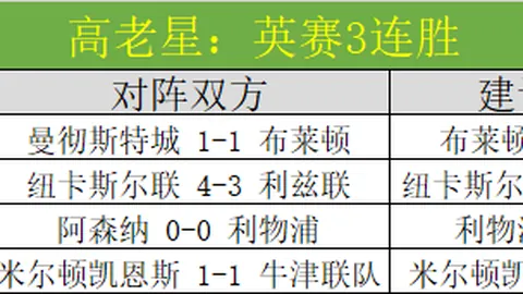 “揭秘封面：孔帕尼坚守纪律，坚定支持球队力争高分盛宴”